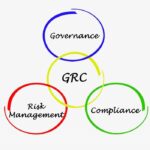 TOP GRC Challenges