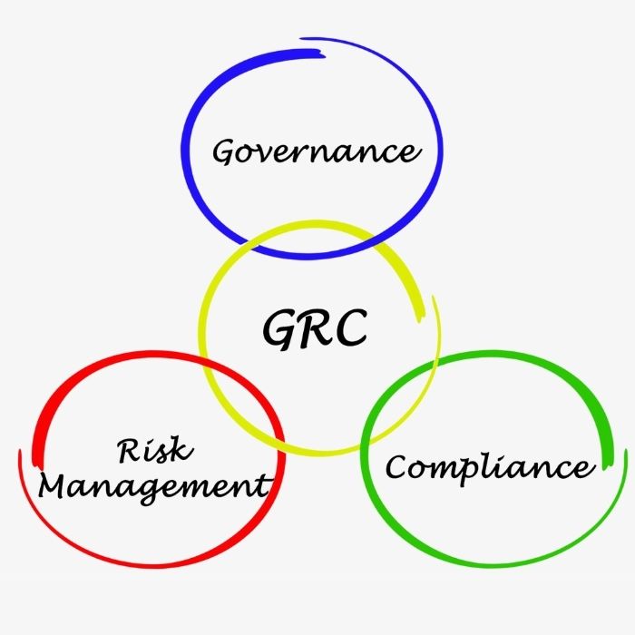 TOP GRC Challenges